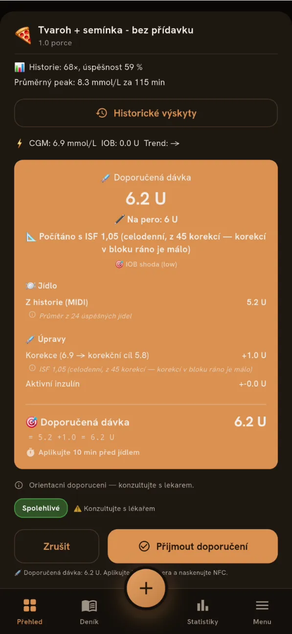 Nápověda dávky